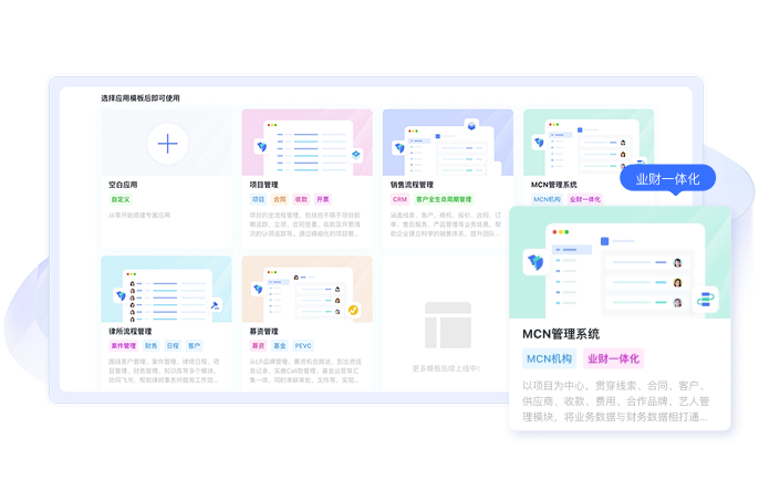 業(yè)財(cái)一體