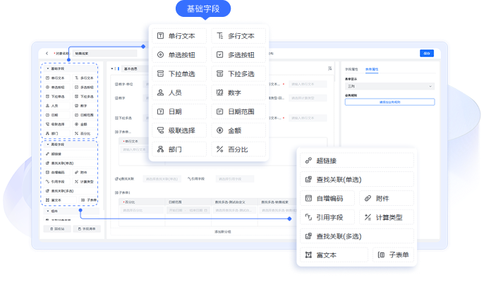 隨業(yè)務(wù)優(yōu)化而靈活更改