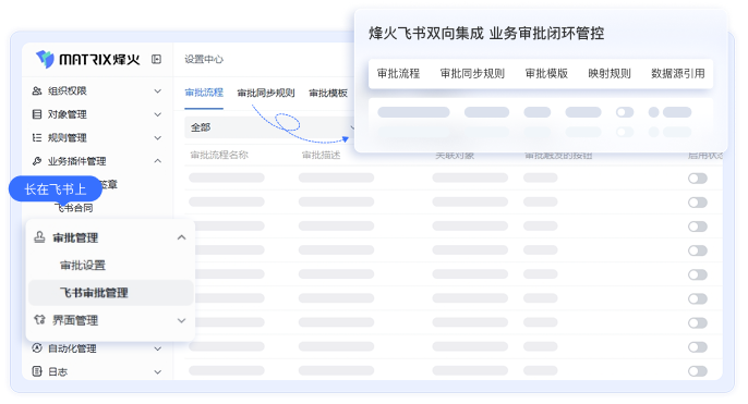 長(zhǎng)在飛書(shū)上