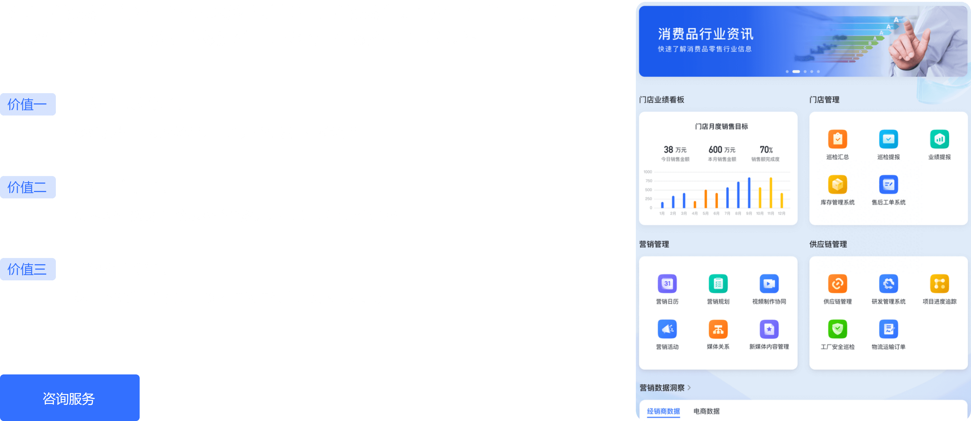 消費(fèi)零售